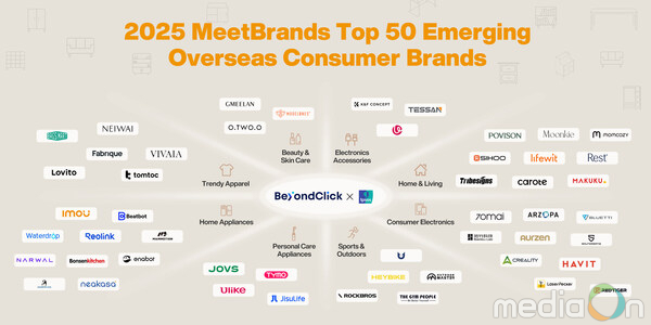 Tribesigns Awarded as MeetBrands Top 50 Emerging Overseas Consumer Brands by BeyondClick and Ipsos