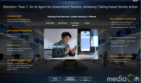 A look at how Shenzhen